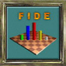Lista FIDE 2012