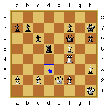 Fischer vs Petrosian