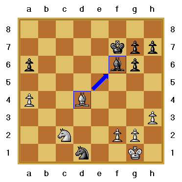 Kasparov vs Short