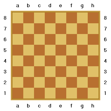 Chessboard with coordinates