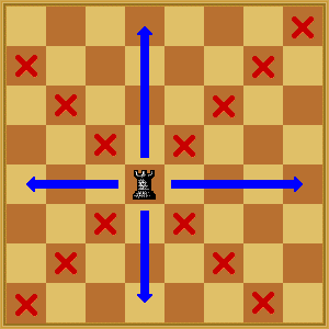 Black Rook cannot move as a Bishop