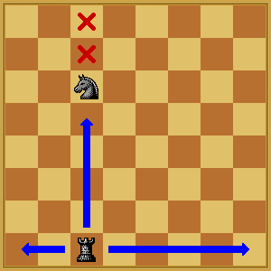 Black Rook cannot move to marked squares