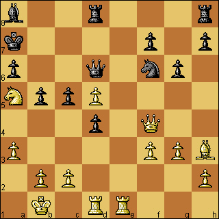 Kasparov vs Veselin