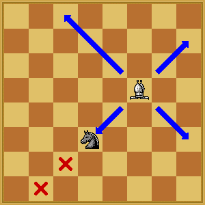 Chess (tradução) - Alphabeat - VAGALUME